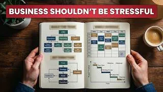 Thumbnail: Business is stressful, until you organise it like this