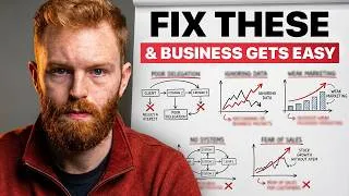 Thumbnail: Fix these 5 things, your business will run itself