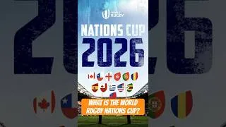 Thumbnail: What is the World Rugby Nations Cup? From USA’s perspective 👀 #rugby #usarugby