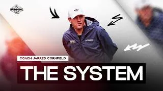 Thumbnail: Inside NAU: The Most Dominant Program in Cross Country