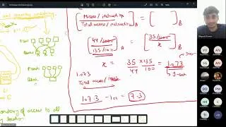 Thumbnail: COA LECTURE 12 by Mayank v20 ❤️ | Directory Coherence Protocol | Multi-Core Computer Architecture