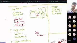 Thumbnail: COA LECTURE 10 by Mayank v20 ❤️ | Numericals on Cache Memory | Multi-Core Computer Architecture