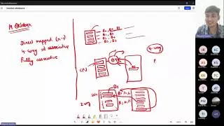 Thumbnail: COA LECTURE 8 by Mayank v20 ❤️ | Cache Block Replacement Strategy | Multi-Core Computer Architecture