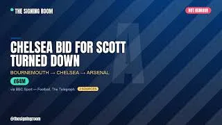 Thumbnail: Morgan Rogers, Alex Scott & Maeda Lead Today’s Transfer Round-Up