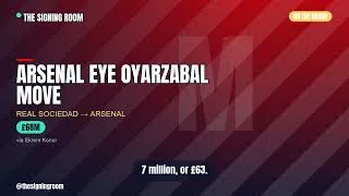 Thumbnail: Arsenal, Man United, Chelsea & Villa in Huge Transfer Links Today