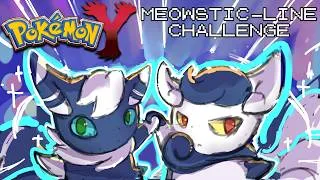 Thumbnail: How difficult is it for the Meowstic-line to beat Pokémon Y?