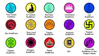Thumbnail: Every Branches in Buddhism Explained in 16 Minutes