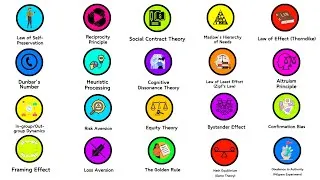 Thumbnail: Every Human Nature Laws Explained in 14 Minutes