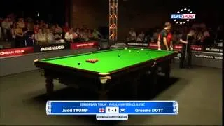 Thumbnail: Mouse joins a snooker match, the chase is on!