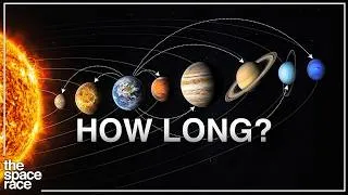 Thumbnail: What Is The Actual Time It Takes To Reach Every Planet In The Solar System?