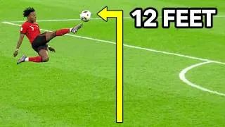 Thumbnail: How Athletic Is IShowSpeed Actually?