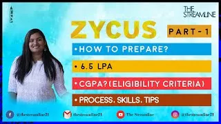Thumbnail: Campus Recruitment Process for Business Development Associate in Zycus | Detailed Interview 🎓🎓