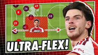 Thumbnail: How Arsenal’s ‘gyroscope’ formations will baffle Aston Villa