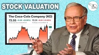 Thumbnail: How to Tell When a Stock is Cheap/Expensive (Masterclass in Stock Valuation)
