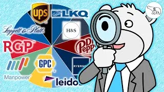 Thumbnail: My 2024 Stock Market Results & 2025 US Stock Portfolio