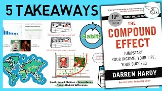 Thumbnail: THE COMPOUND EFFECT - SUMMARY (BY DARREN HARDY)