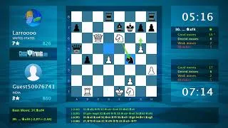 Thumbnail: Chess Game Analysis Time Trick