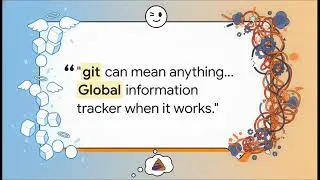 Thumbnail: Git Explained — The Undo Button Every Developer Wishes They Had Sooner