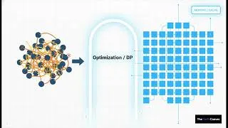 Thumbnail: "Dynamic Programming — Why Smart Algorithms Never Solve the Same Problem Twice"