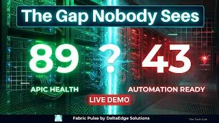Thumbnail: The Gap Nobody Sees — Free ACI Automation Readiness Assessment Tool