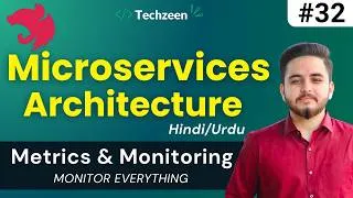 Thumbnail: Your App Can Die Without You Knowing  Prometheus & Grafana Explained