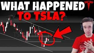 Thumbnail: Stock Technical Analysis on TSLA, SPCX, PLTR, HOOD, MU, IREN, NBIS, INTC