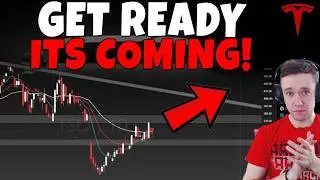 Thumbnail: Stock Technical Analysis on TSLA, SPCX, PLTR, HOOD, MU, IREN, NBIS, SOFI