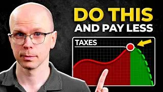 Thumbnail: Taxes for European Investors Made Easy (do THIS before investing in 2026)