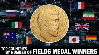 Thumbnail: Top Countries by Number of Fields Medal Winners - All Fields Medalists by Country