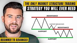 Thumbnail: The Only Market Structure Trading Video You Will Ever Need... (Beginner To Advanced)