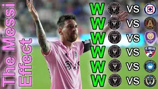 Thumbnail: The Messi Effect | Inter Miami BEFORE vs AFTER Messi