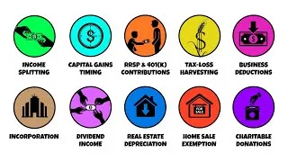 Thumbnail: Every LEGAL Tax Hack Explained In 8 Minutes