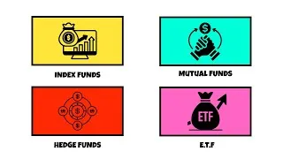 Thumbnail: Every INVESTMENT FUND Explained in 8 Minutes