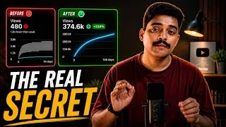 Thumbnail: I Studied MrBeast's Videos and Found This !!