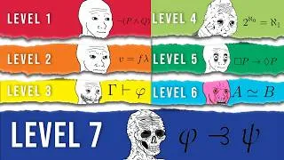 Thumbnail: The 7 Levels of Logic