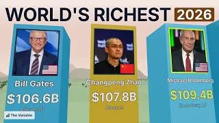 Thumbnail: Richest People in the World (2026)