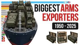 Thumbnail: Arms Exports by Country (1950 - 2025)