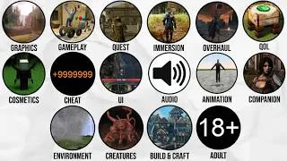 Thumbnail: Game Mods Explained in 346 Seconds