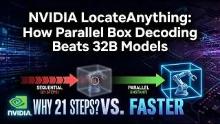 Thumbnail: NVIDIA LocateAnything: How Parallel Box Decoding Beats 32B Models