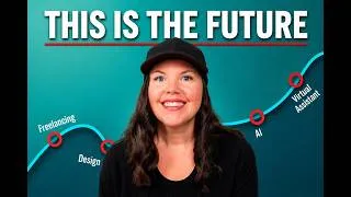 Thumbnail: This Online Business Will Take Over in 2027