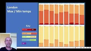 Thumbnail: UK 14 Day Weather: Big changes finally arrive | TWO