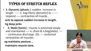 Thumbnail: Topic : Stretch Reflex - Part I & II