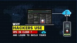 Thumbnail: Hackers’ VPS Explained: How to Deploy a Cyber Lab with Tools