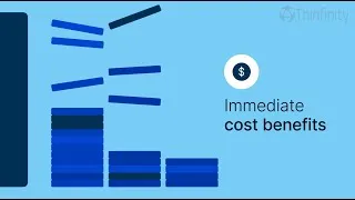 Thumbnail: Enterprise Migration Blueprint: From Citrix, VMware, or AVD to Thinfinity on OCI