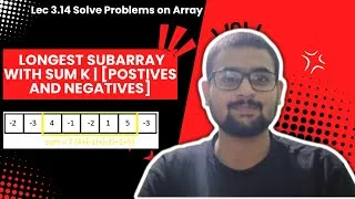 Thumbnail: Longest Subarray with sum K | [Positives and Negatives] | Striver DSA Sheet