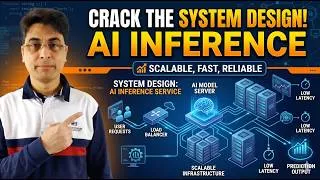 Thumbnail: AI Inference | System Design Explained | OpenAI Anthropic Interview Question