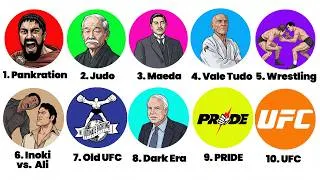 Thumbnail: The Entire History of MMA Explained in 41 Minutes...