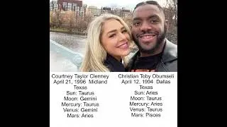 Thumbnail: DESTINED TO MEET: CHRISTIAN OBUMSELI & COURTNEY CLENNEY: Is love going to KILL ME @ebonysunshine111