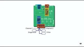 Thumbnail: New 1-Wire/Single-Wire Tibbit Enables Cost-Effective, Multipoint Temperature & Humidity Measurement