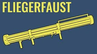 Thumbnail: Fliegerfaust/Luftfaust - Comparison in 5 Games
